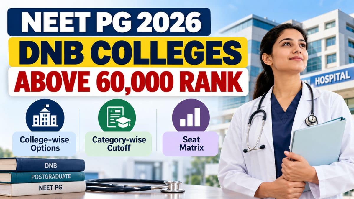 NEET PG 2026 DNB Colleges Above 60K Rank: Category-wise Cutoff & Seat Matrix